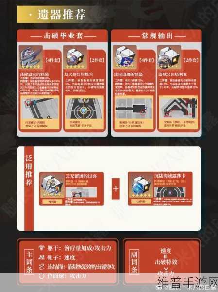 崩坏星穹铁道灵砂配队的深度解析与指南