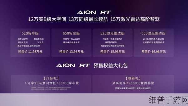 埃安RT首月破万销量秘籍启示录,手游攻略数据视角下的颜值、智驾、交付力