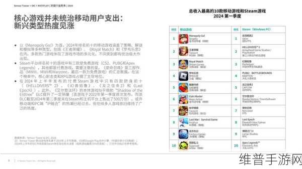 华怡丰2024华南国际工业博览会手游行业精彩瞬间深度剖析