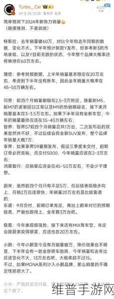 手游攻略新视角,从10月第3周新能源销量榜看市场趋势,比亚迪领跑小米入前十特斯拉未登顶