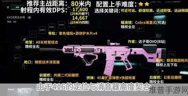 三角洲行动 scar-h 改装秘籍大揭秘