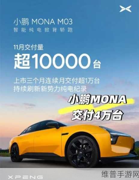 小鹏MONA交付破4万,手游界哨兵模式春节前夕惊喜上线