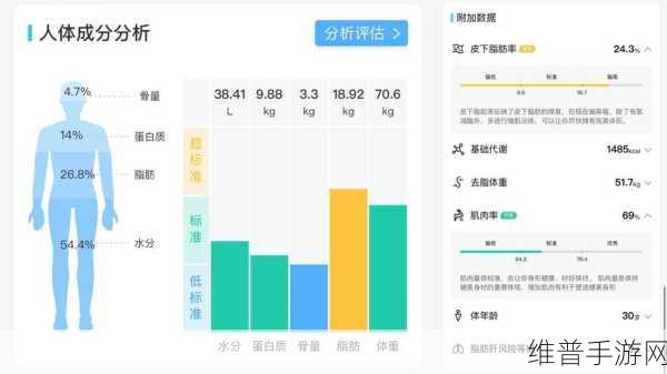 步多多APP健康测试全攻略,轻松测体脂,掌握健康数据
