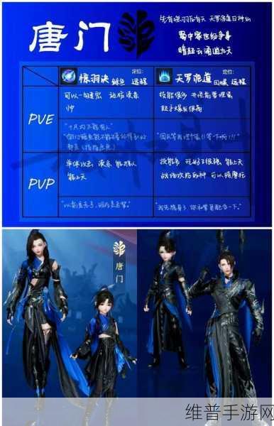 剑网3指尖江湖纯阳弟子角色深度解析与攻略