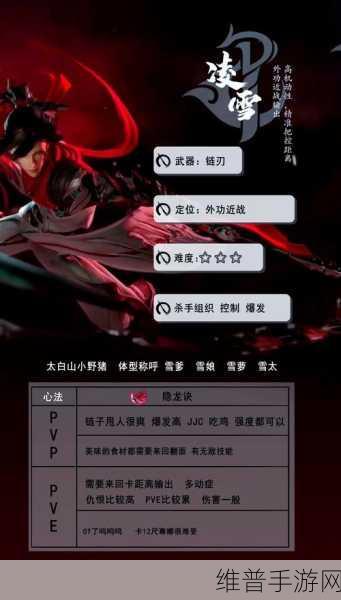 剑网3指尖江湖纯阳弟子角色深度解析与攻略