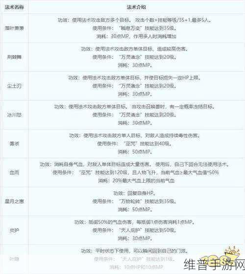 梦幻西游多开卡顿原因深度剖析与解决指南