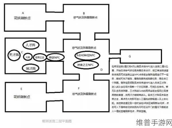 梦幻西游手游地狱迷宫探险全指南