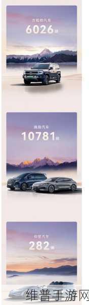 比亚迪销量背后的利润与战略,手游公司视角的启示