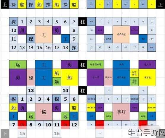 大航海探险物语简单难度全面流程攻略