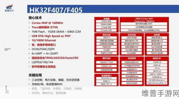 手游产业透视，思瑞浦解散MCU团队启示录，国产MCU与手游的未来之路