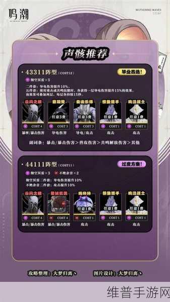 鸣潮灯灯全面培养指南，揭秘所需材料与策略