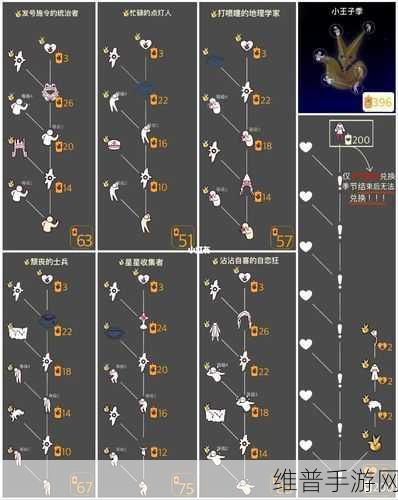 光遇小王子季毕业礼物品全解析与攻略指南