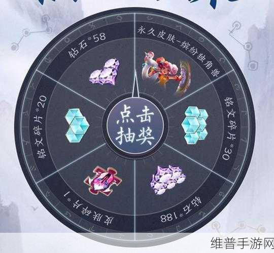 王者荣耀攻略,解锁免费永久皮肤的多样途径