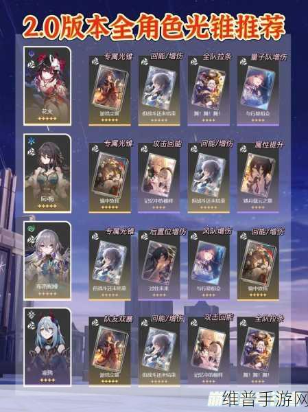 崩坏，星穹铁道深度攻略——星穹铁道记忆中的模样光锥获取全解析