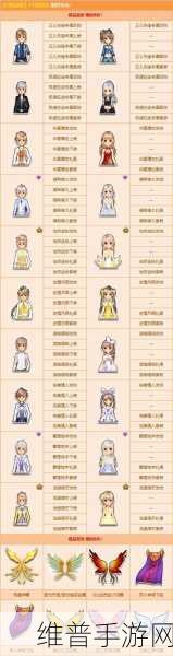 QQ飞车手游攻略，解锁阳光米卡套装的全面指南