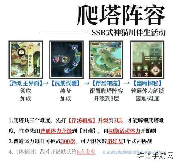 阴阳师手游攻略，猫又御魂搭配与资源高效管理策略