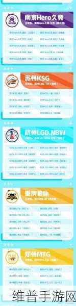 王者荣耀KPL战队实力解析,探寻每队顶尖选手