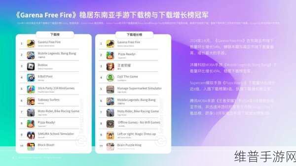 手游玩家必看，淘汰电子产品处理攻略与数据洞察