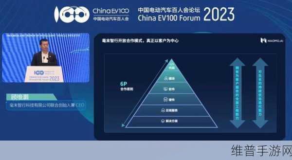 毫末智行跨界启示录，手游公司如何借鉴其突破策略，领跑自动驾驶商业化赛道