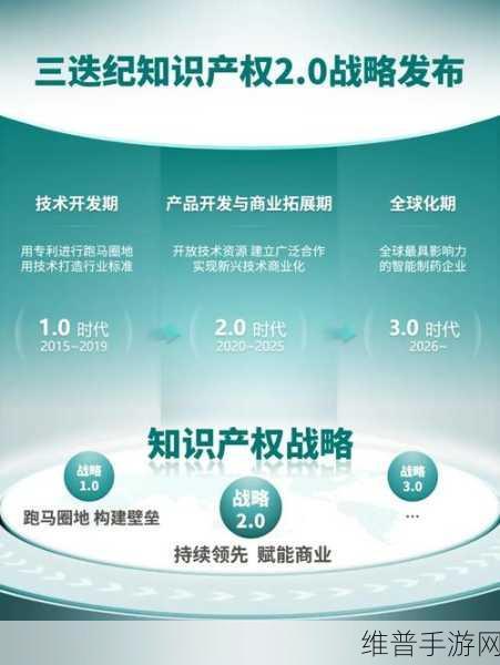 恩智浦半导体与亚马逊云科技,共创新纪元半导体创新之路,赋能手游新体验