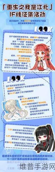 龙族卡塞尔之门全橙卡强度深度剖析