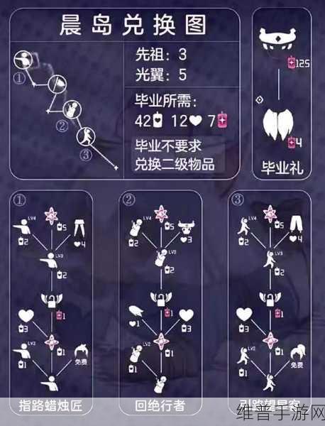 光遇飞行难题解析,为何飞不起来?