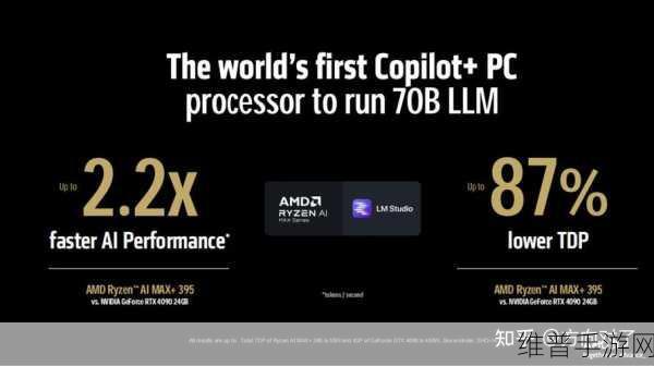 AMD财报亮眼，第二季度营收58.35亿美元，净利润激增881%对手游行业有何启示？