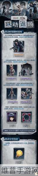 第五人格仙鹤时装返场预测及资源管理高效策略解析