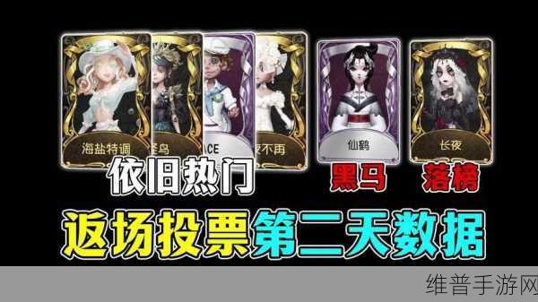 第五人格仙鹤时装返场预测及资源管理高效策略解析