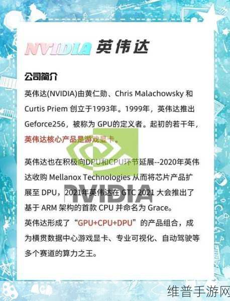 xAI完成60亿美元C轮融资,英伟达与AMD携手助力手游数据革新