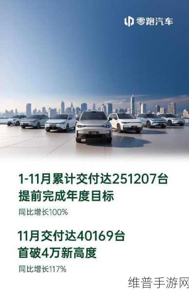 新势力9月销量大揭秘,手游市场新篇章,理想破5万零跑成黑马,谁将领跑新能源市场?