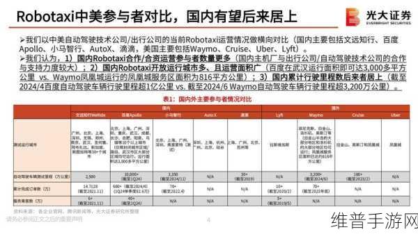 玛莎拉蒂母公司大变动下的手游市场展望,CEO将退休,新任CFO上任