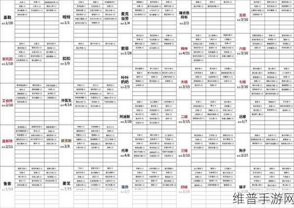 波西亚时光正式版,深度解析苹果树赚钱方法