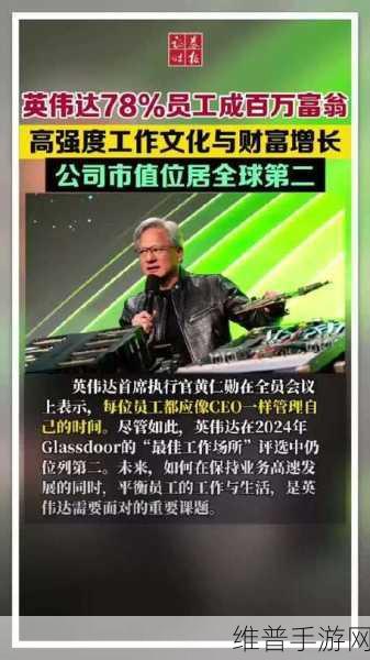 英伟达市值跃升全球第二,手游公司迎来新机遇与挑战