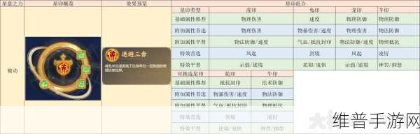 梦幻西游手游深度解析,大唐官府门派技能全面揭秘与解读