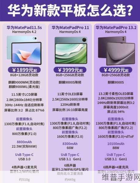 IDC报告揭示华为商用平板NPS排名第二，手游公司视角下的攻略数据深度解析