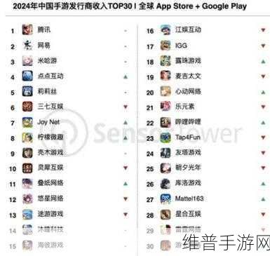新势力手游周销量榜震撼洗牌！理想游戏霸气19连冠，谁与争锋？