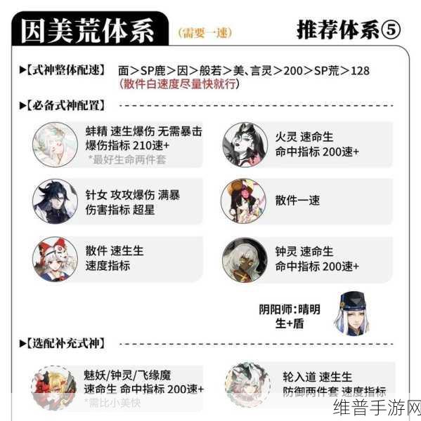 阴阳师牛鬼御魂搭配深度攻略