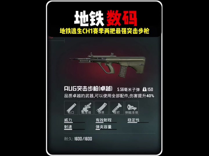 地铁逃生双榴弹配件全解析,制霸战场不是梦