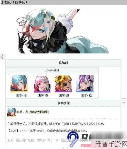宿命回响萨巴女王强度与角色深度解析