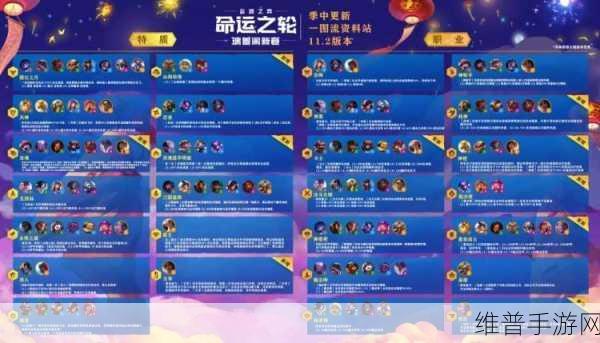云顶之弈回合大全深度解析，策略与机遇的交织