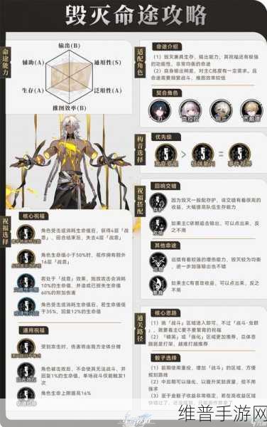 崩坏星穹铁道编队全攻略，打造你的梦幻战斗小队
