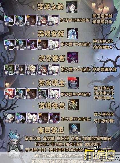 剑与远征梦境星尘深度解析，具体用途与高效使用方法