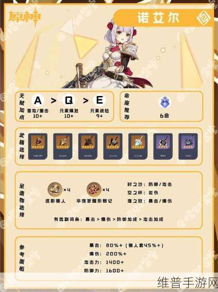 原神诺艾尔值得培养吗？全面解析与攻略