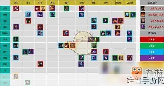 云顶之弈6骑士4帝国阵容玩法深度攻略