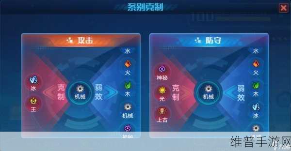 奥拉星手游羲和最强装备搭配全攻略