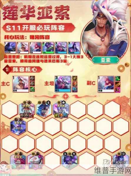 金铲铲之战 S7 赛季末上分秘籍，最强阵容大揭秘