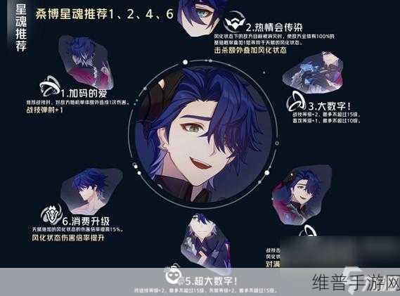 崩坏星穹铁道桑博强度深度解析与简评