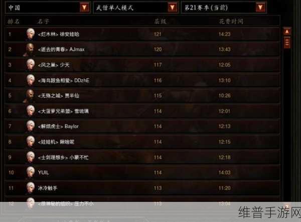 暗黑破坏神不朽，武僧培养全攻略与铭文宝石选择深度解析