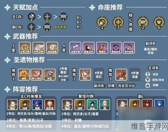 原神，物理流凝光玩法与阵容深度解析
